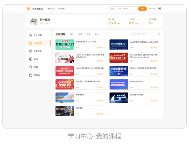 學(xué)習(xí)中心，我的課程