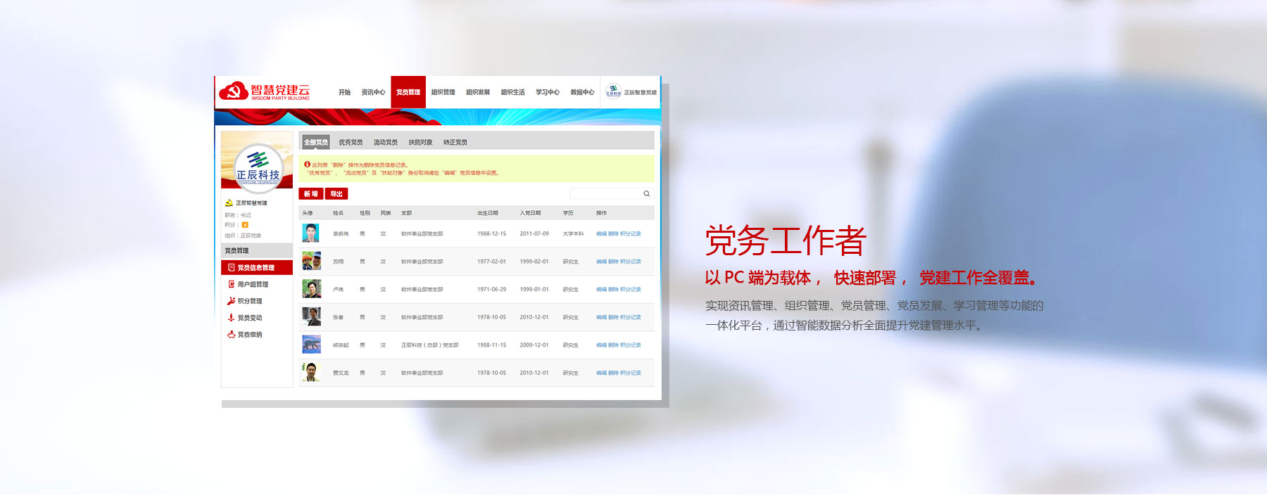 黨務(wù)工作者運用互聯(lián)網(wǎng)和大數(shù)據(jù)技術(shù)，打造集組織管理、黨員管理、組織活動、黨費繳納、在線點煙、民主評議等功能為一體化的信息化平臺，實現(xiàn)黨務(wù)工資流程化，工作信息電子化，有效推動非公黨建管理工作創(chuàng)新發(fā)展；組織管理；黨員管理；組織活動；黨員發(fā)展；流動黨員；黨員投票；在線調(diào)研；黨務(wù)協(xié)同；民主評議；黨建大數(shù)據(jù)；黨務(wù)管理流程化，應(yīng)用互聯(lián)網(wǎng)技術(shù)，將組織管理、黨員管理、黨費繳納等黨建工作發(fā)展到線上，實現(xiàn)黨建工作流程化管理；信息檔案電子化，全方面記錄黨員和組織的工作信息，建立黨員和組織的電子檔案，實時更新，永久保存，并能快捷查詢；黨建工作大數(shù)據(jù)，多維度、多渠道采集各種信息，利用大數(shù)據(jù)手段，圖形化方式展現(xiàn)黨建工作情況，微黨建管理工作提供依據(jù)