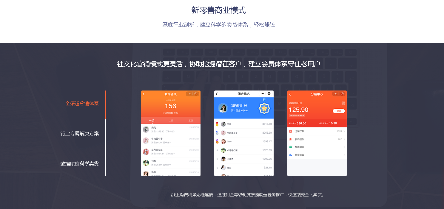 昆明微信商城搭建,昆明網站開發 www.d8bd7q.cn