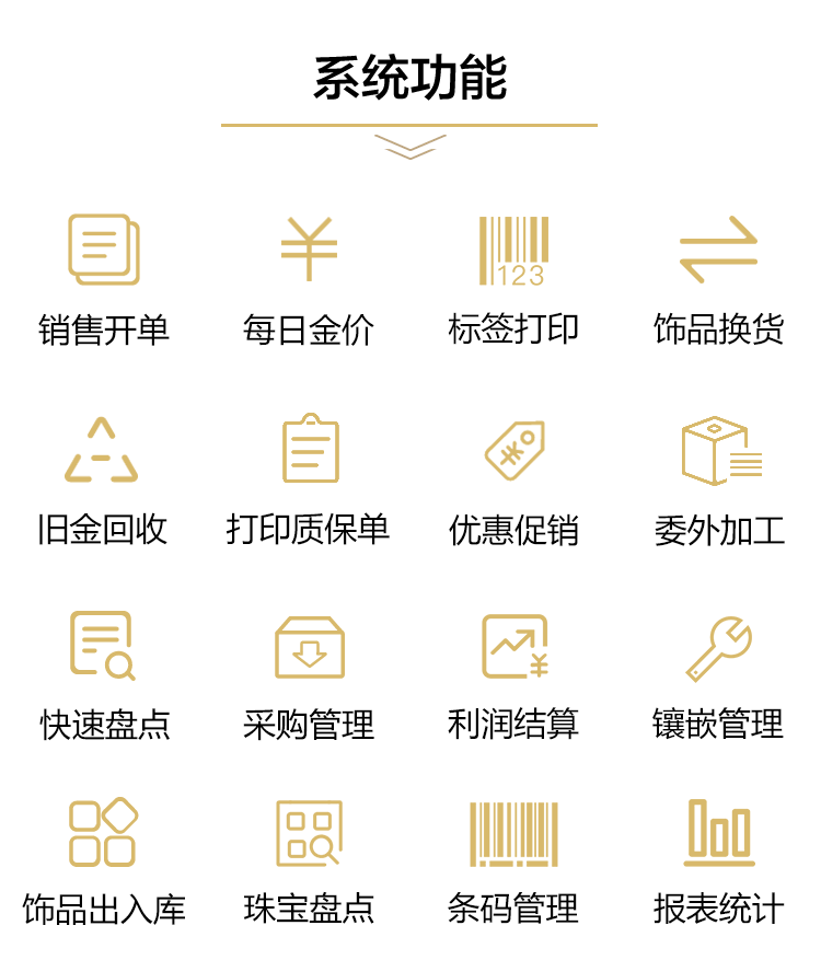 系統功能，條碼管理