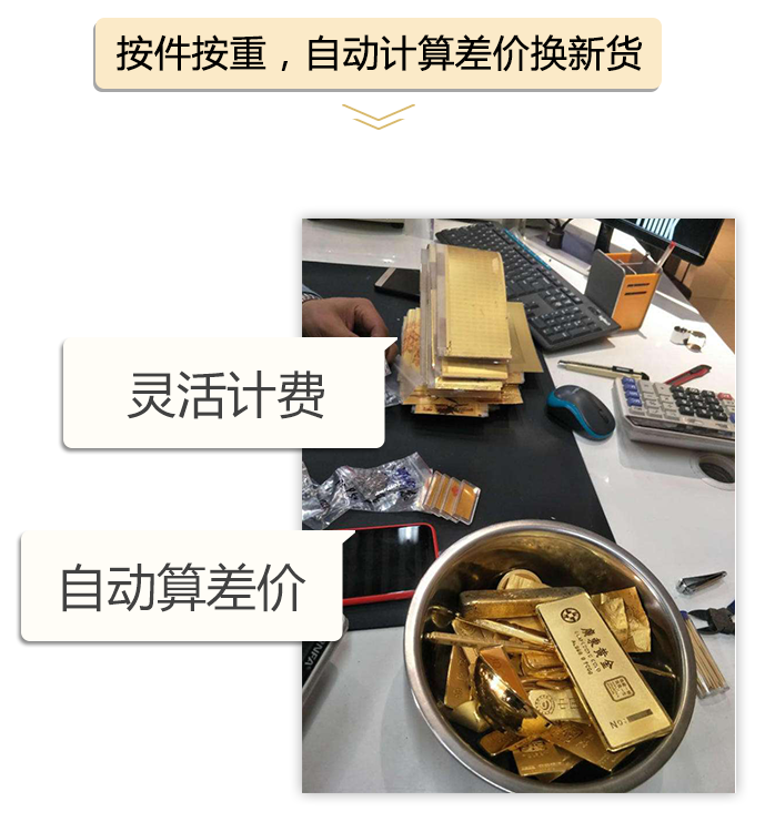 按件按重，自動計算差價換新貨