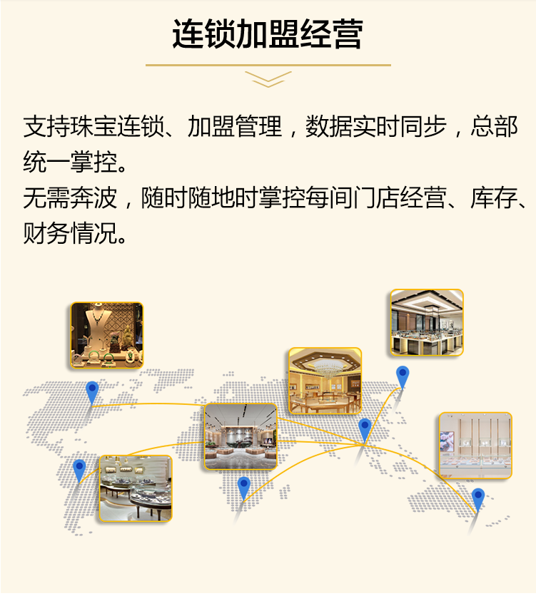 支持連鎖經理、加盟管理、數據實時同步